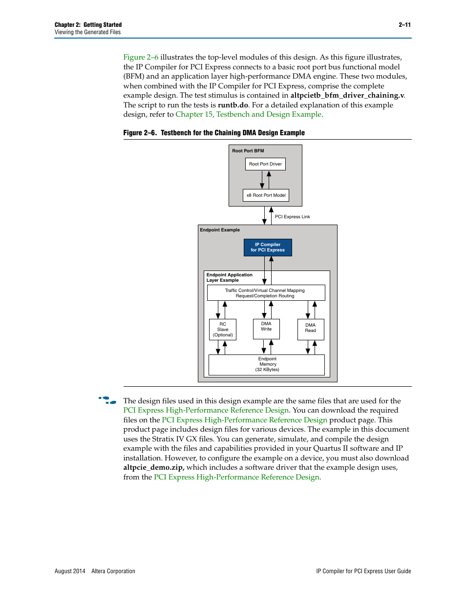 Altera IP Compiler for PCI Express User Manual | Page 27 / 372