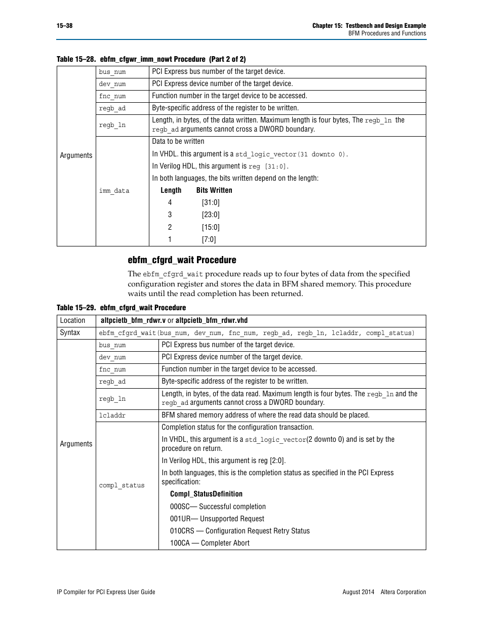 Ebfm_cfgrd_wait procedure | Altera IP Compiler for PCI Express User Manual | Page 270 / 372