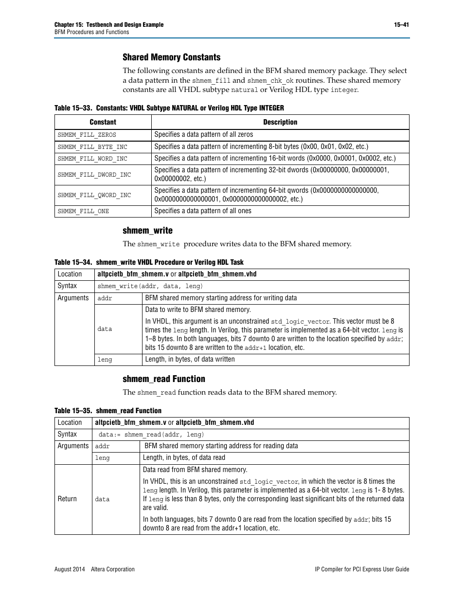 Shared memory constants, Shmem_write, Shmem_read function | Altera IP Compiler for PCI Express User Manual | Page 273 / 372