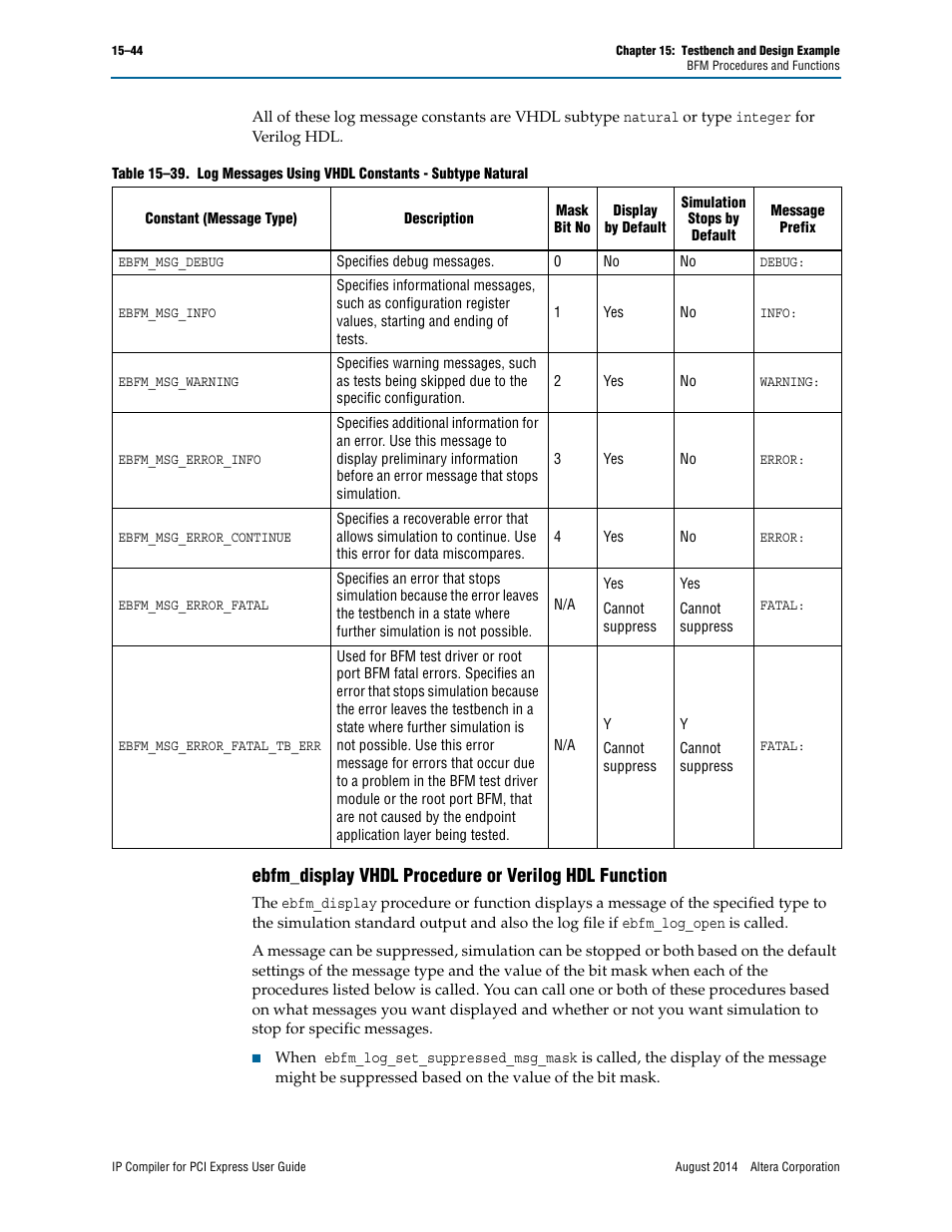 Table 15–39, Shows | Altera IP Compiler for PCI Express User Manual | Page 276 / 372