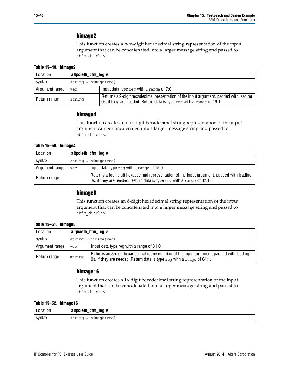 Himage2, Himage4, Himage8 | Himage16 | Altera IP Compiler for PCI Express User Manual | Page 280 / 372