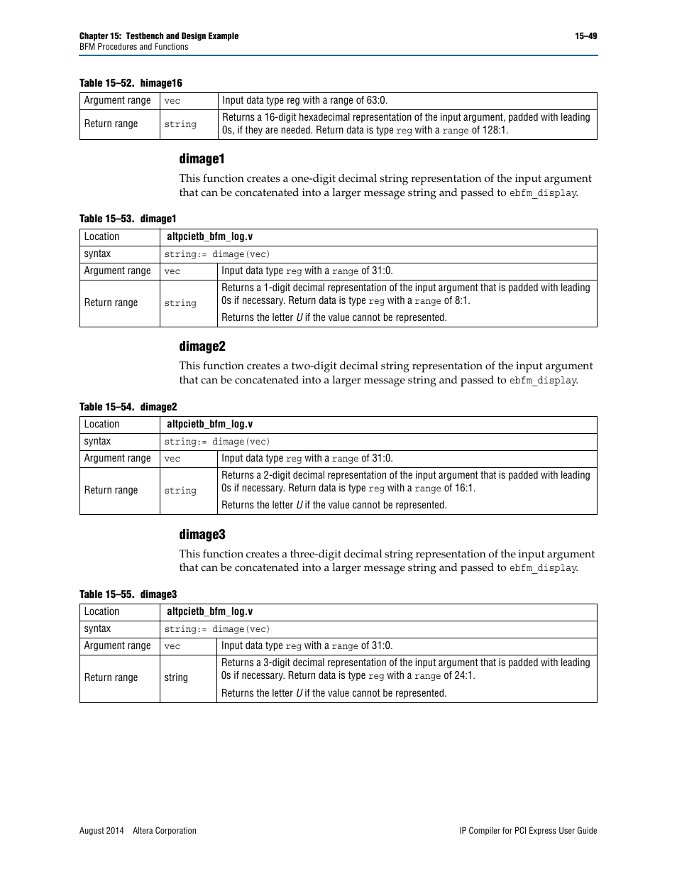 Dimage1, Dimage2, Dimage3 | Altera IP Compiler for PCI Express User Manual | Page 281 / 372