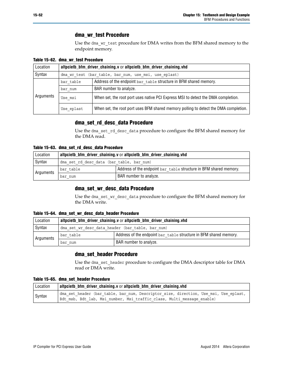 Dma_wr_test procedure, Dma_set_rd_desc_data procedure, Dma_set_wr_desc_data procedure | Dma_set_header procedure | Altera IP Compiler for PCI Express User Manual | Page 284 / 372