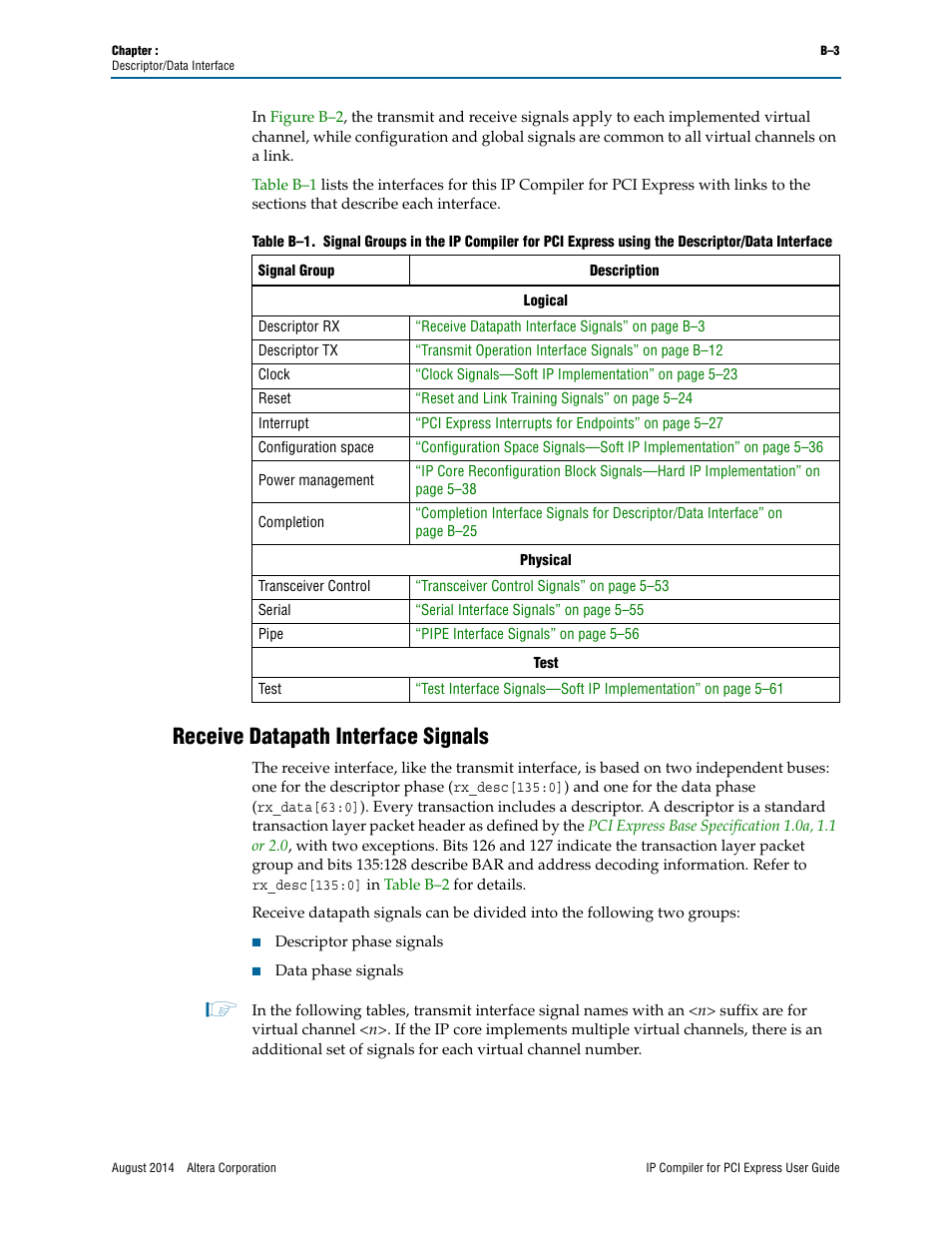 Receive datapath interface signals | Altera IP Compiler for PCI Express User Manual | Page 321 / 372