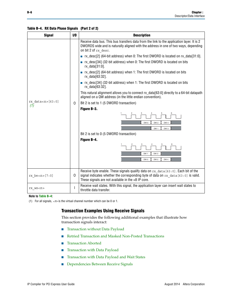 Transaction examples using receive signals, Transaction without data payload, Transaction aborted | Transaction with data payload, Transaction with data payload and wait states, Dependencies between receive signals | Altera IP Compiler for PCI Express User Manual | Page 324 / 372