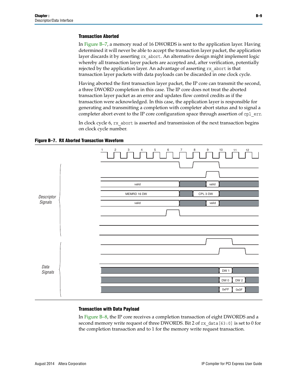 Transaction aborted, Transaction with data payload | Altera IP Compiler for PCI Express User Manual | Page 327 / 372