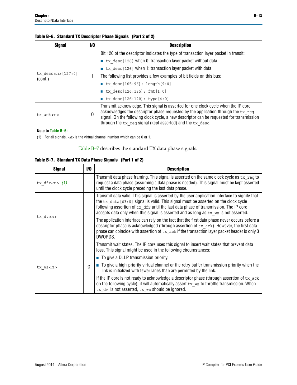 Altera IP Compiler for PCI Express User Manual | Page 331 / 372