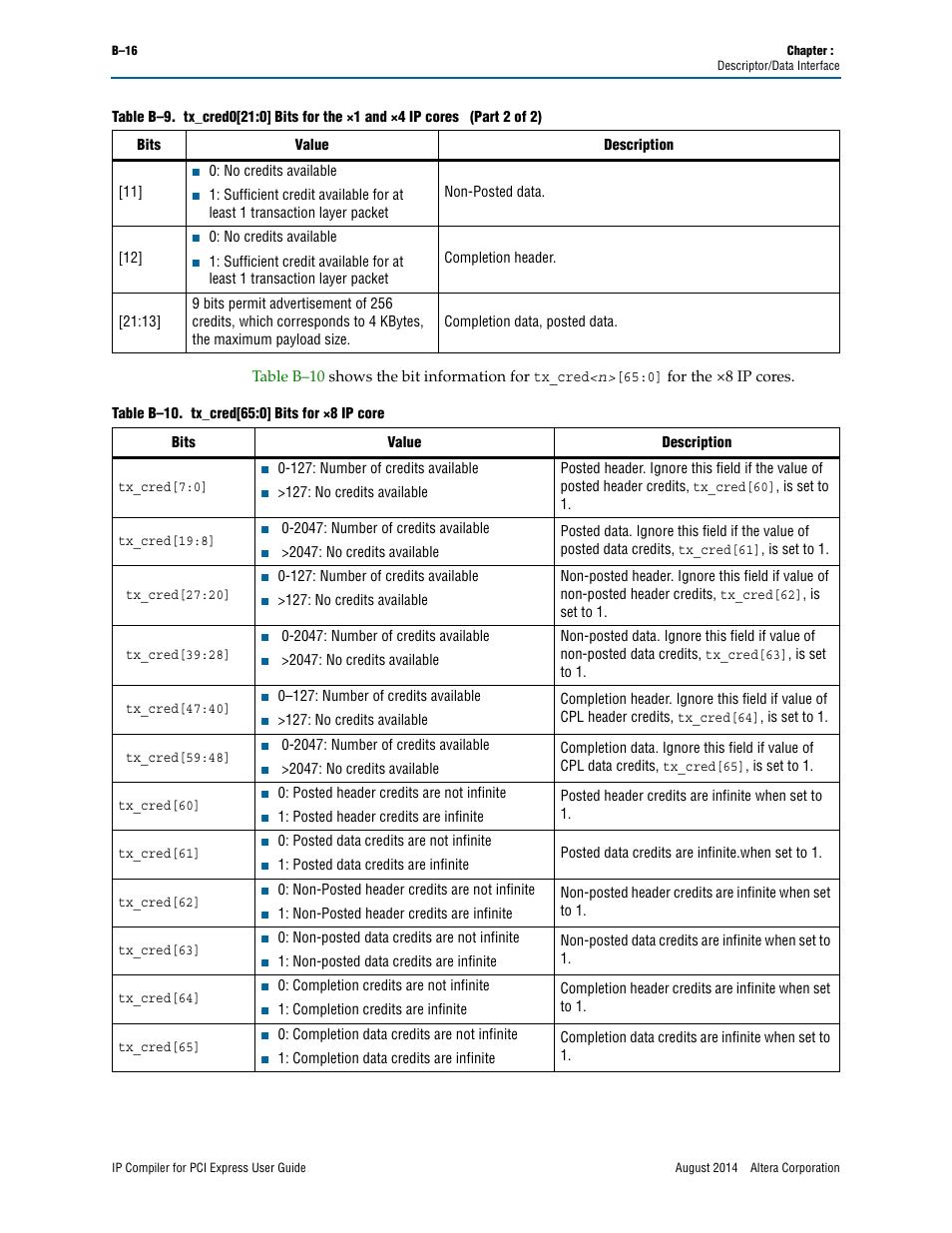 Refer to, Table b–10 | Altera IP Compiler for PCI Express User Manual | Page 334 / 372