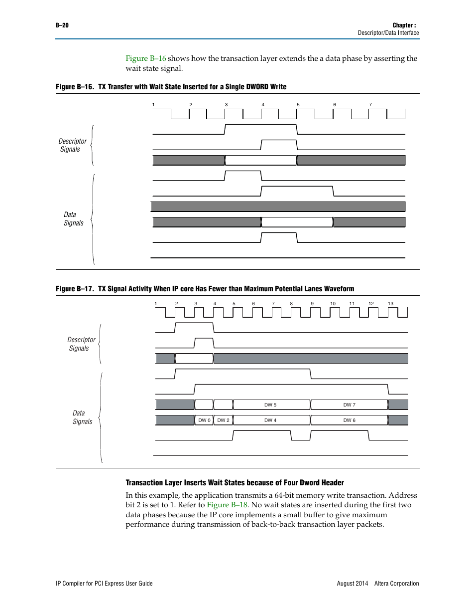 Altera IP Compiler for PCI Express User Manual | Page 338 / 372