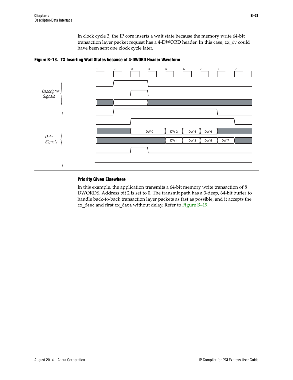 Priority given elsewhere, Figure b–18 | Altera IP Compiler for PCI Express User Manual | Page 339 / 372