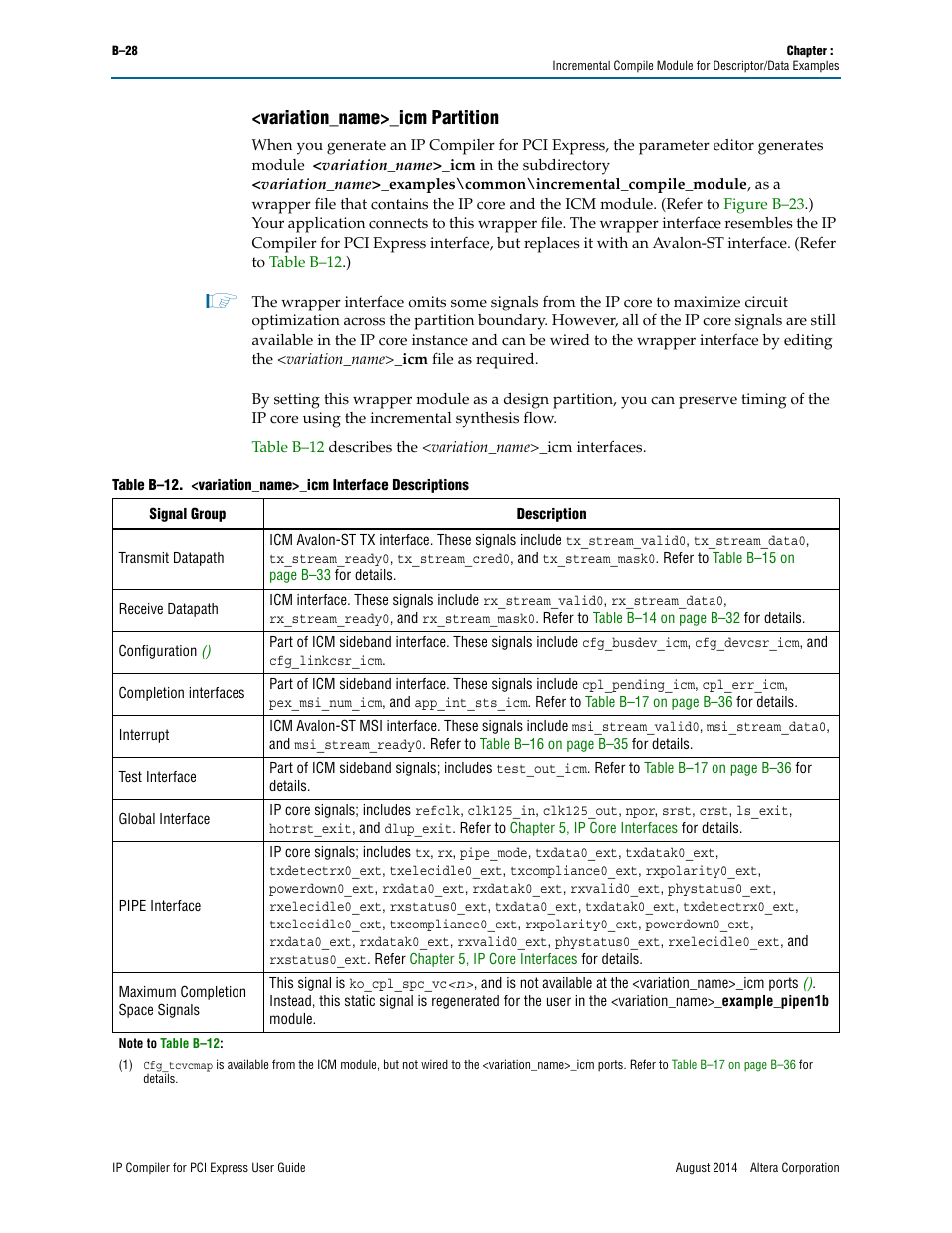 Variation_name>_icm partition | Altera IP Compiler for PCI Express User Manual | Page 346 / 372