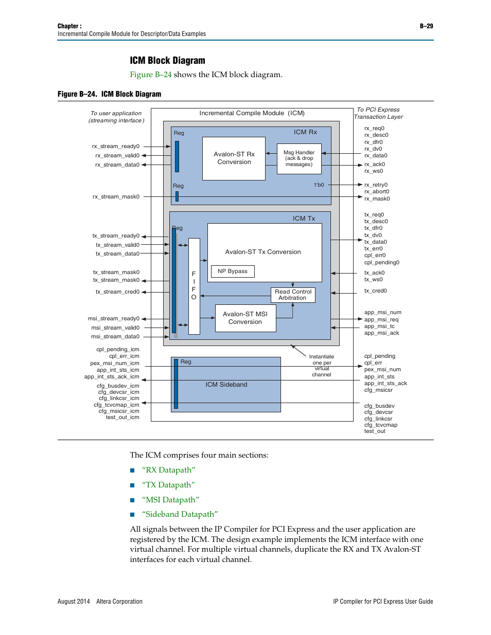 Icm block diagram, Rx datapath, Tx datapath | Msi datapath | Altera IP Compiler for PCI Express User Manual | Page 347 / 372