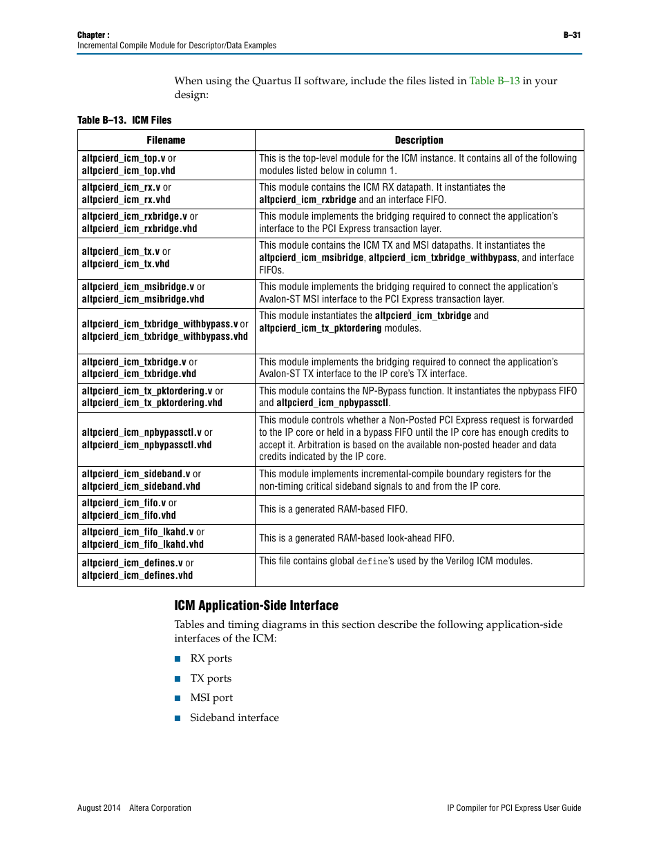 Icm application-side interface | Altera IP Compiler for PCI Express User Manual | Page 349 / 372