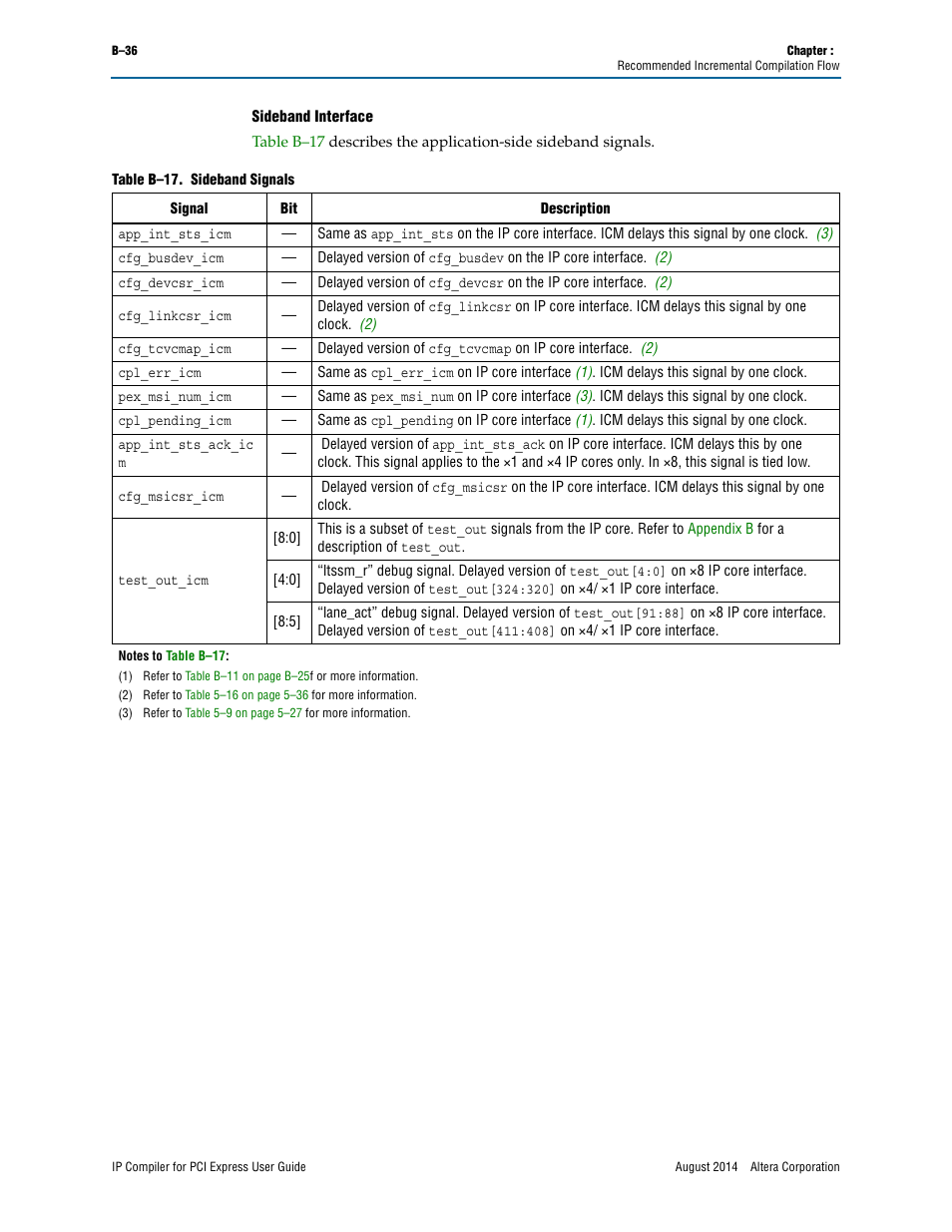 For details | Altera IP Compiler for PCI Express User Manual | Page 354 / 372