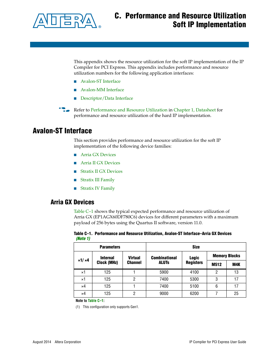 Avalon-st interface, Arria gx devices | Altera IP Compiler for PCI Express User Manual | Page 355 / 372