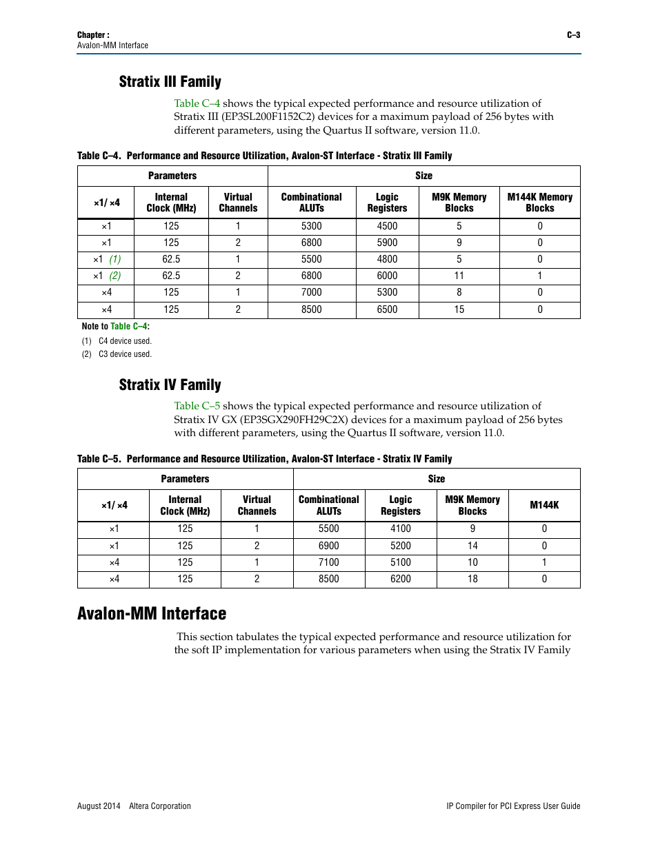 Stratix iii family, Stratix iv family, Avalon-mm interface | Altera IP Compiler for PCI Express User Manual | Page 357 / 372