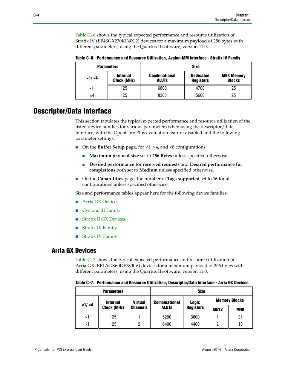 Descriptor/data interface, Arria gx devices | Altera IP Compiler for PCI Express User Manual | Page 358 / 372