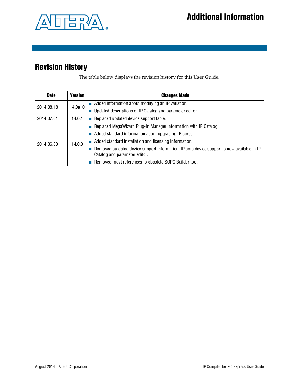 Additional information, Revision history | Altera IP Compiler for PCI Express User Manual | Page 361 / 372