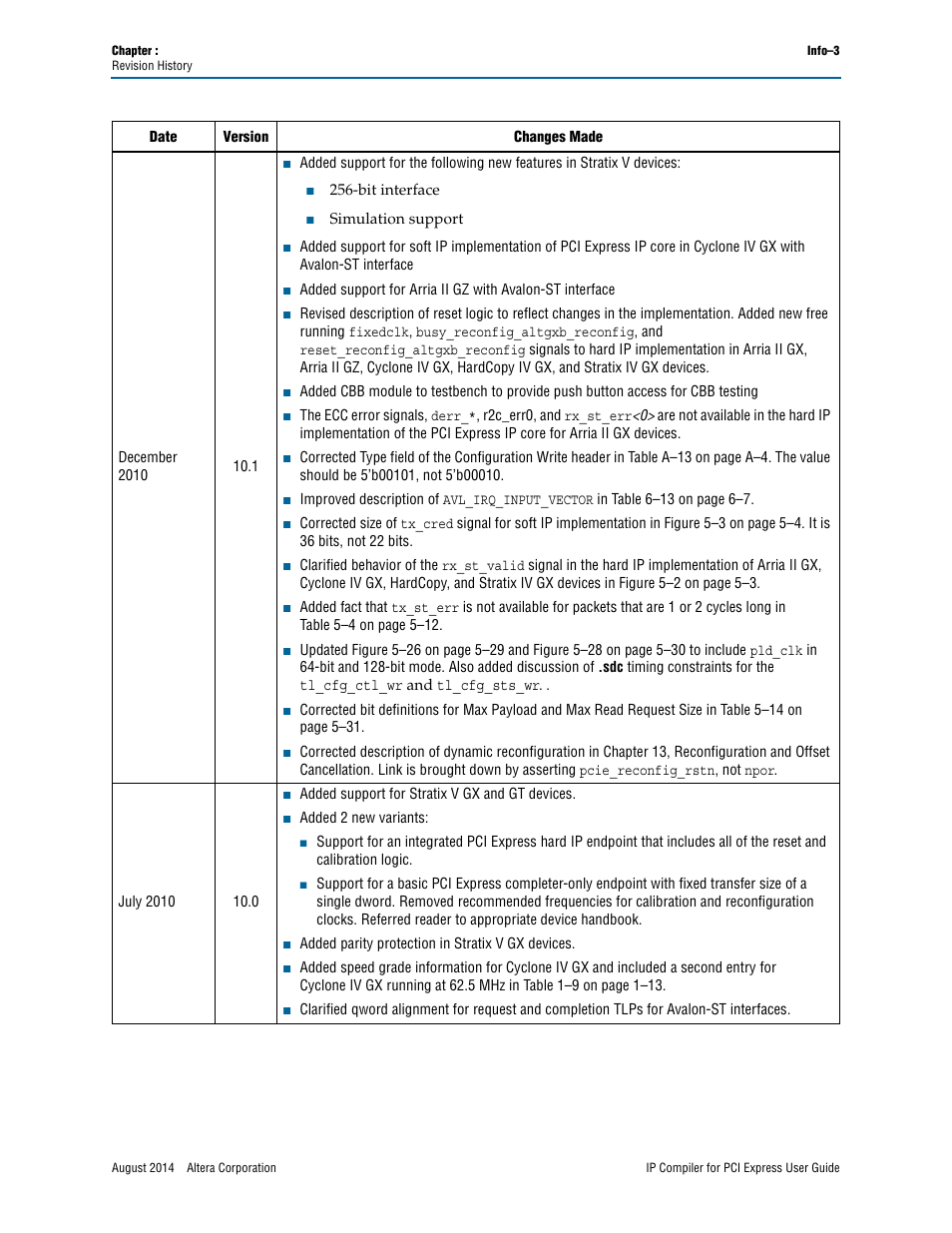 Altera IP Compiler for PCI Express User Manual | Page 363 / 372