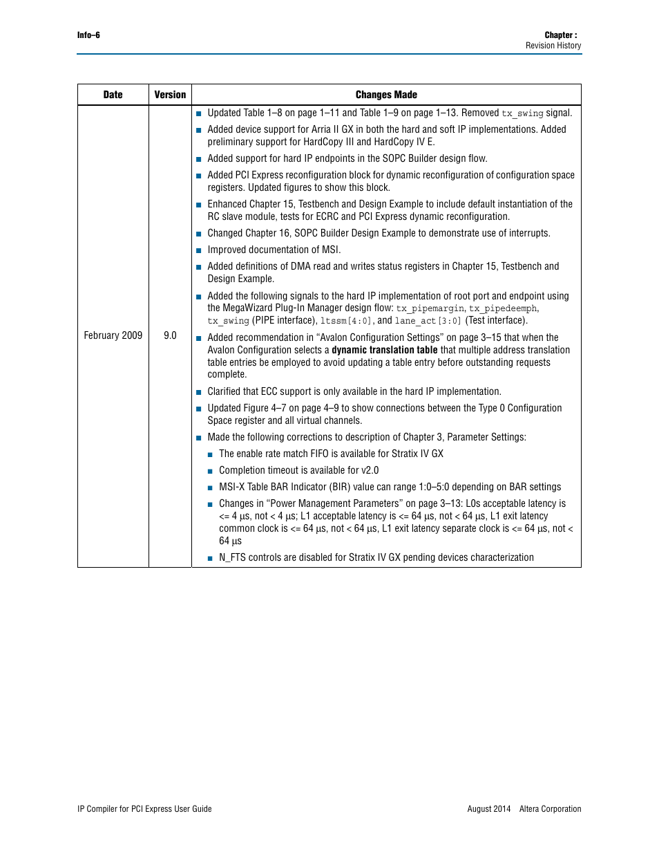 Altera IP Compiler for PCI Express User Manual | Page 366 / 372