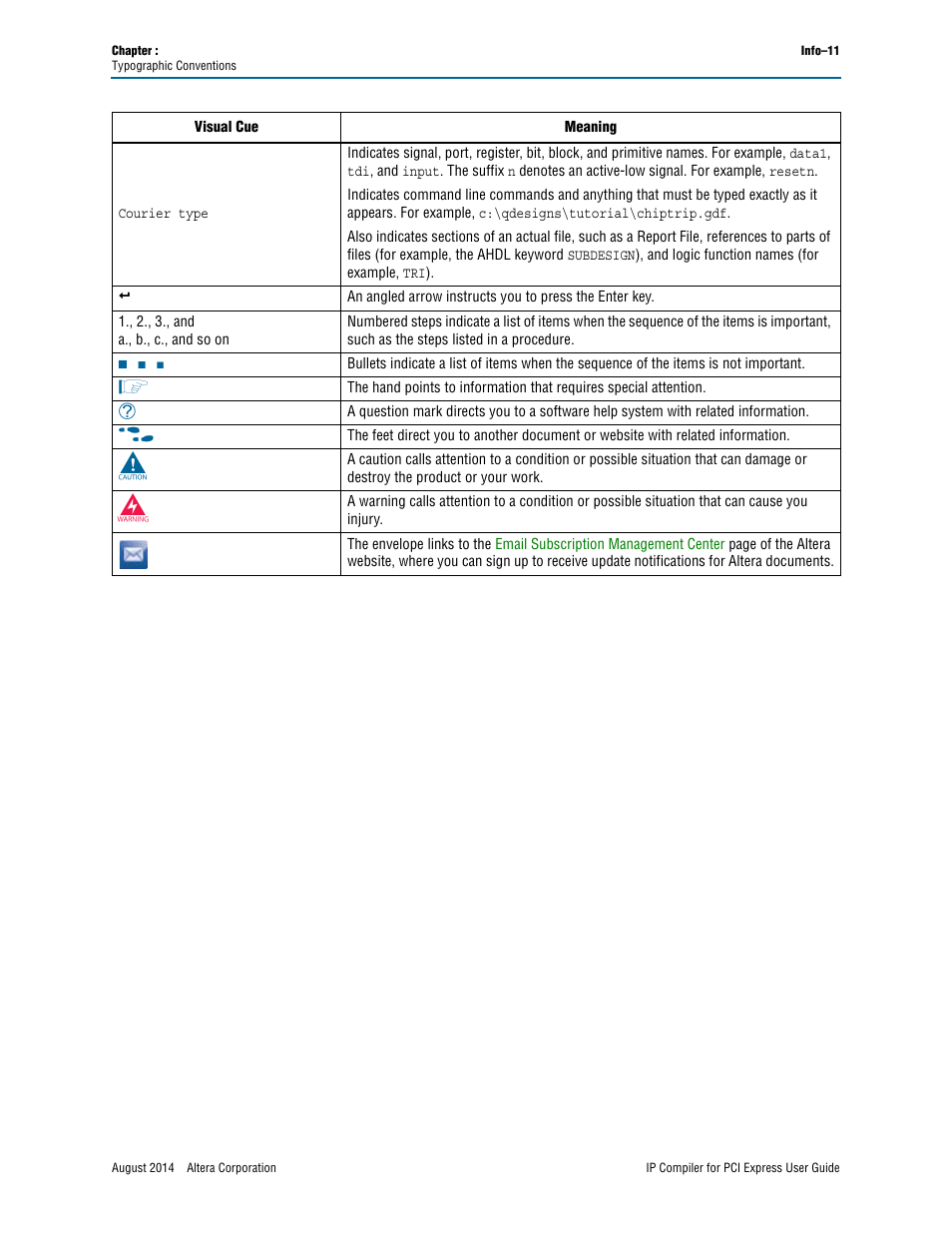 Altera IP Compiler for PCI Express User Manual | Page 371 / 372