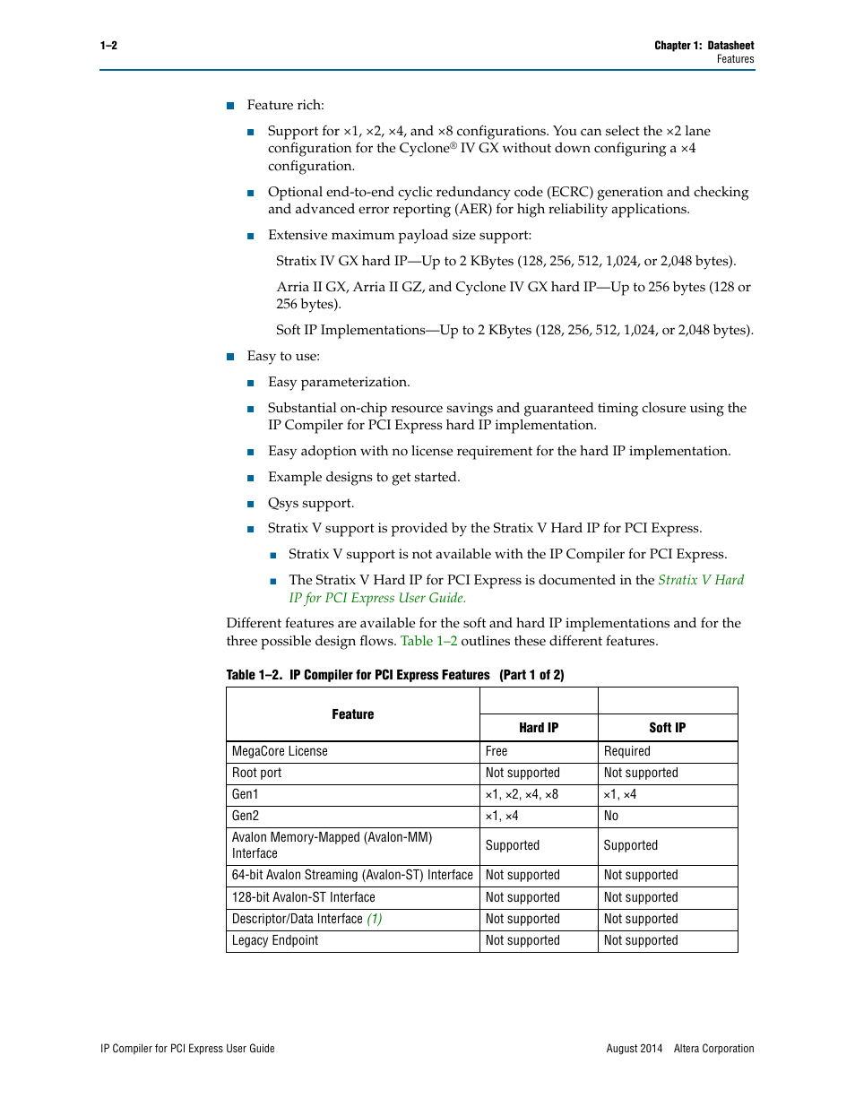 Altera IP Compiler for PCI Express User Manual | Page 4 / 372