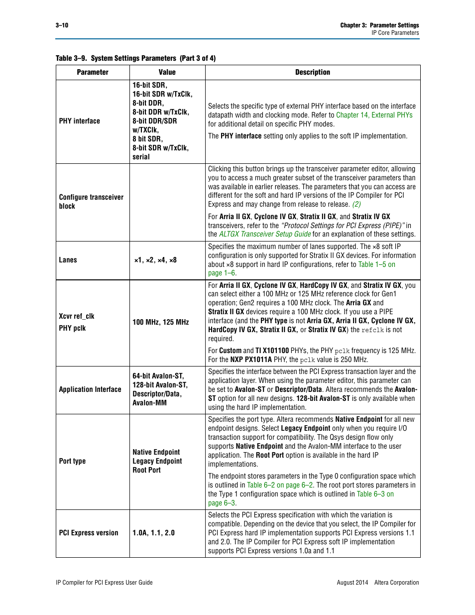 Altera IP Compiler for PCI Express User Manual | Page 46 / 372