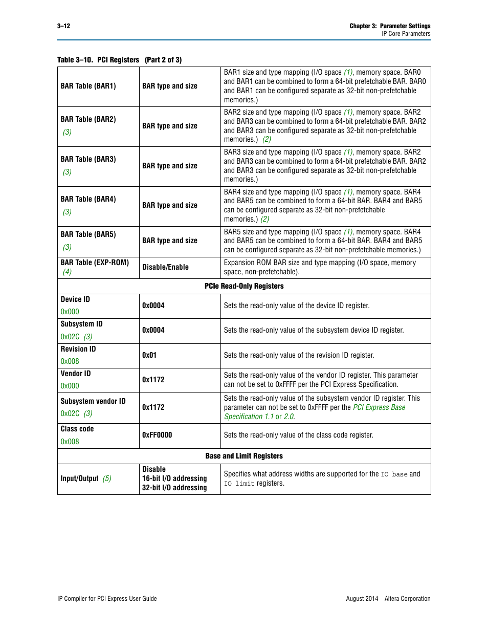 Altera IP Compiler for PCI Express User Manual | Page 48 / 372
