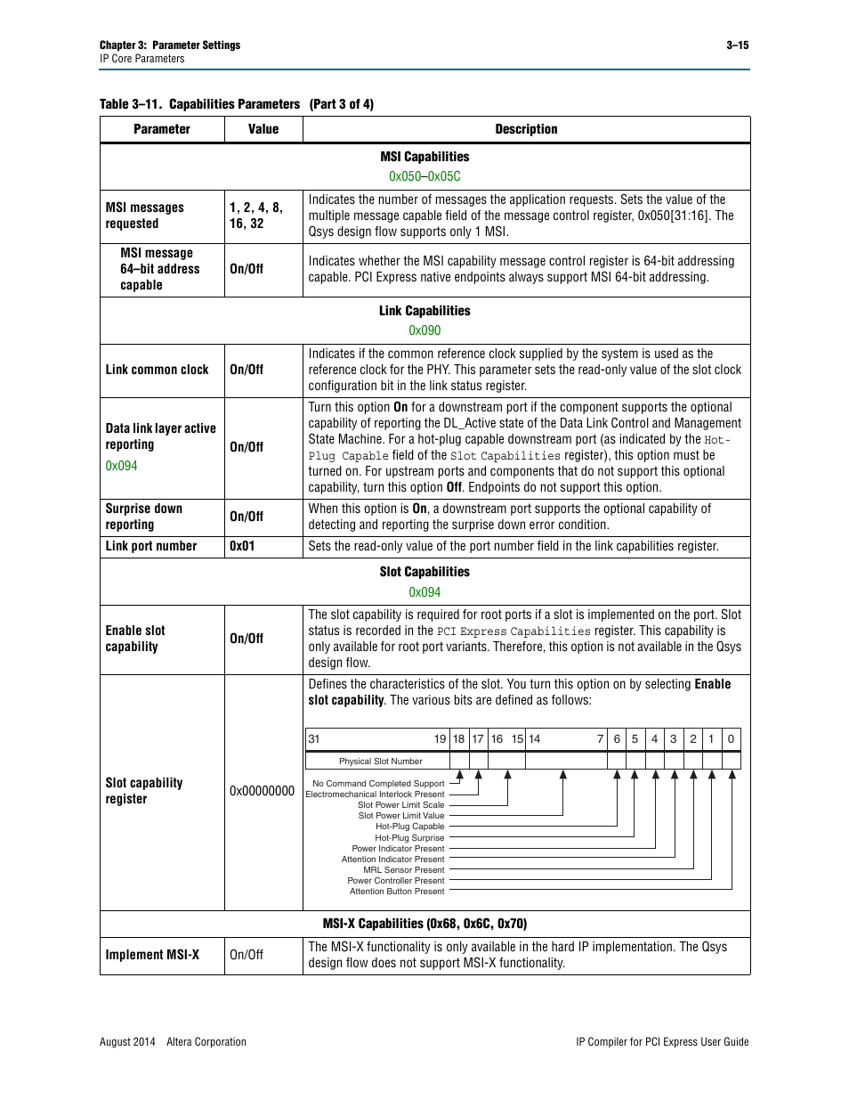 Altera IP Compiler for PCI Express User Manual | Page 51 / 372