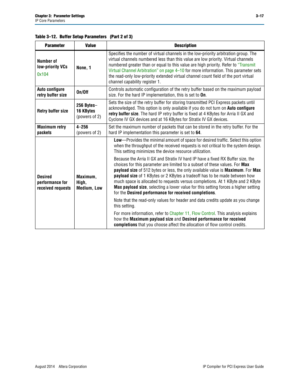 Altera IP Compiler for PCI Express User Manual | Page 53 / 372