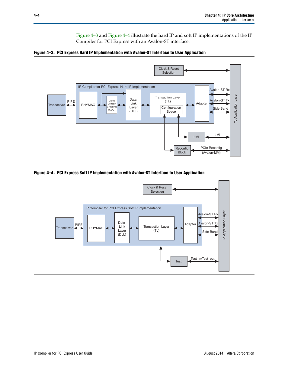 Altera IP Compiler for PCI Express User Manual | Page 62 / 372