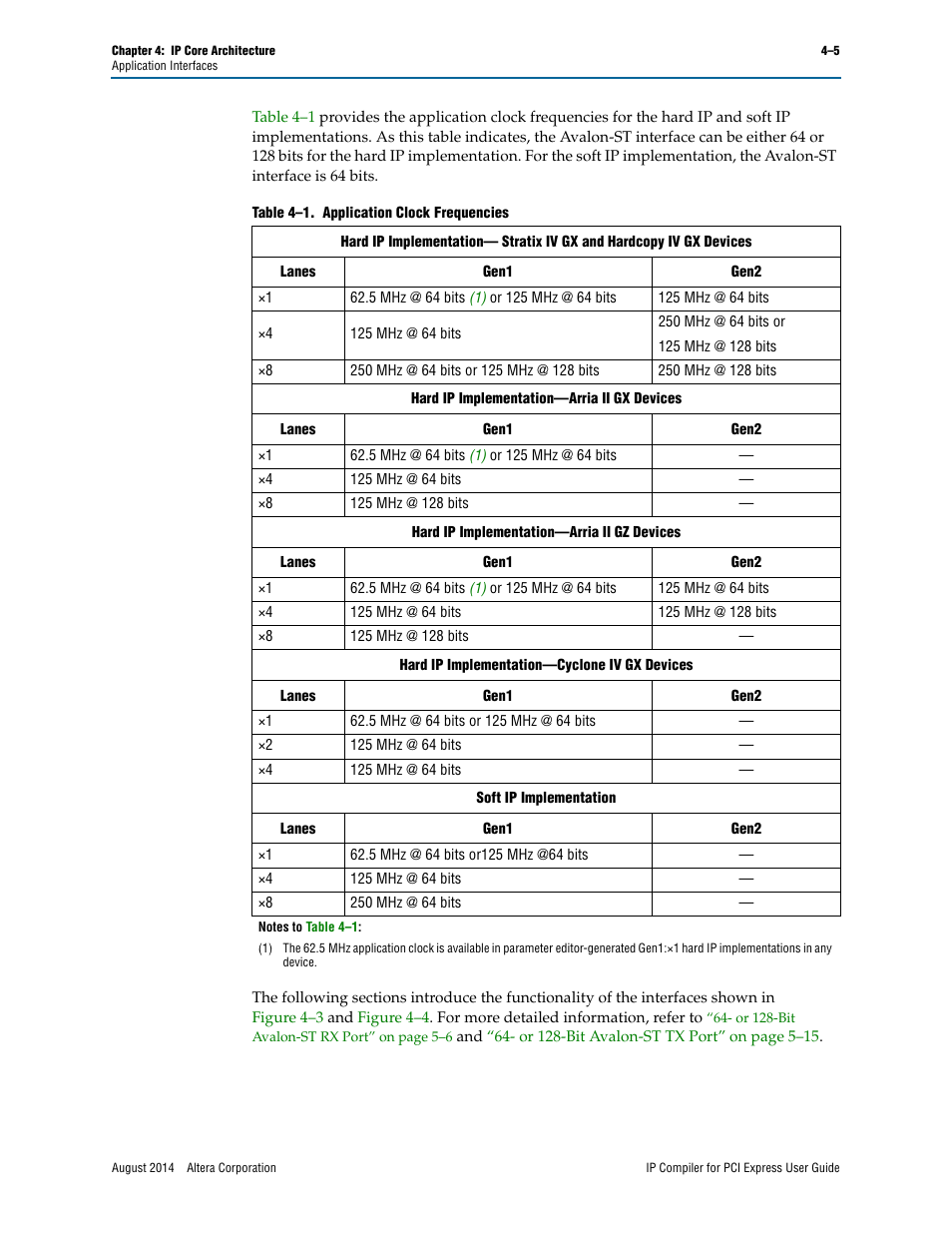 Altera IP Compiler for PCI Express User Manual | Page 63 / 372
