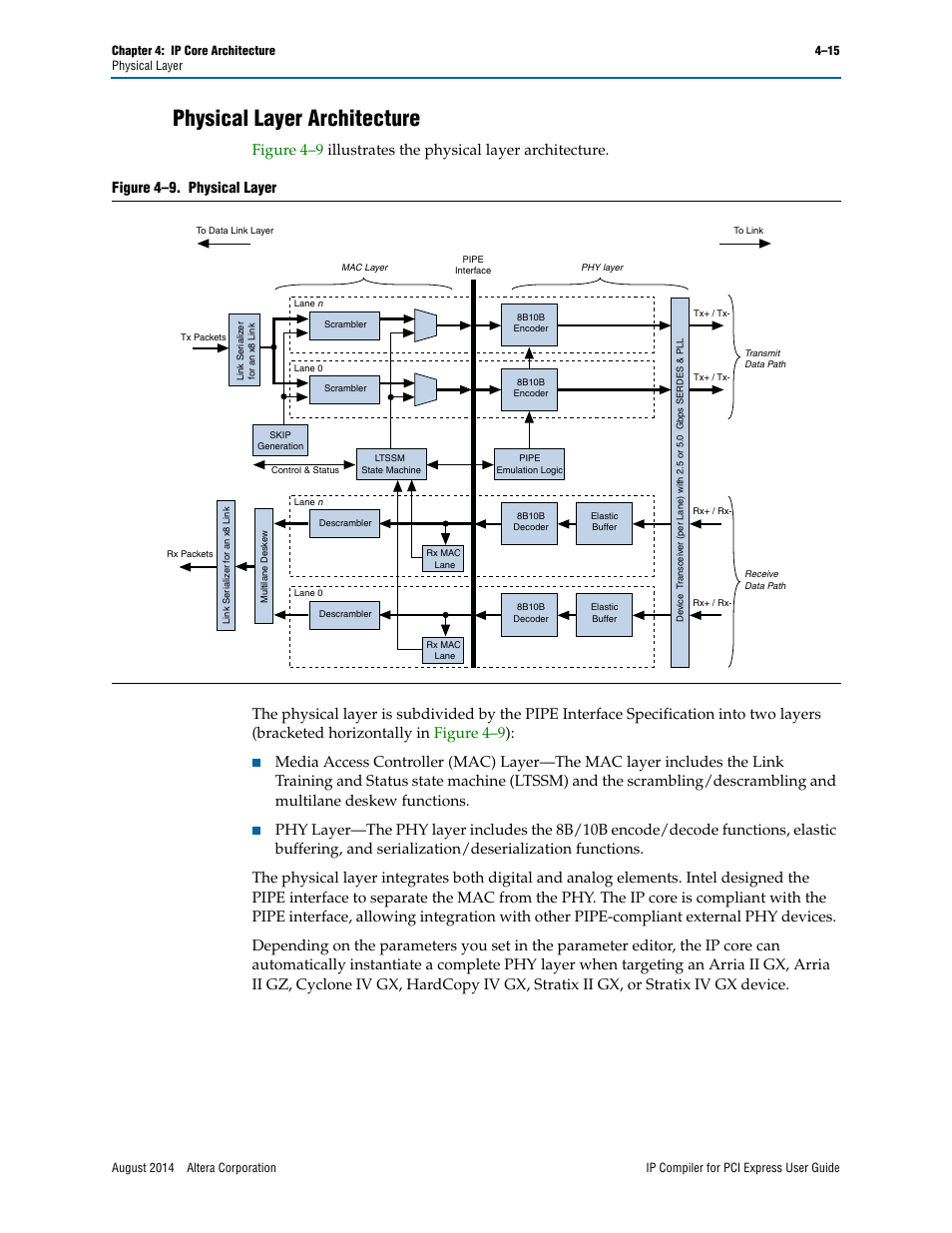 Physical layer architecture, Figure 4–9. physical layer | Altera IP Compiler for PCI Express User Manual | Page 73 / 372
