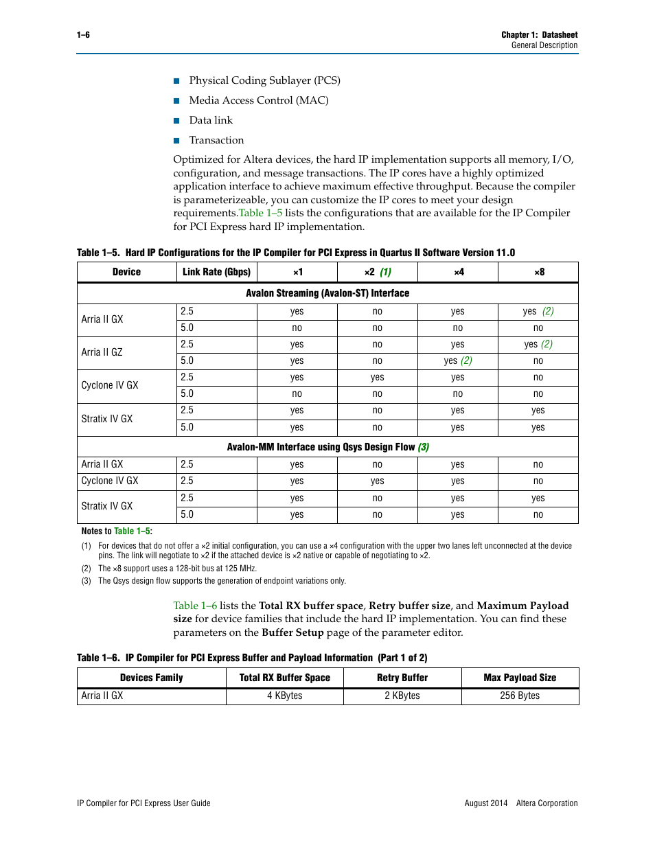 Altera IP Compiler for PCI Express User Manual | Page 8 / 372