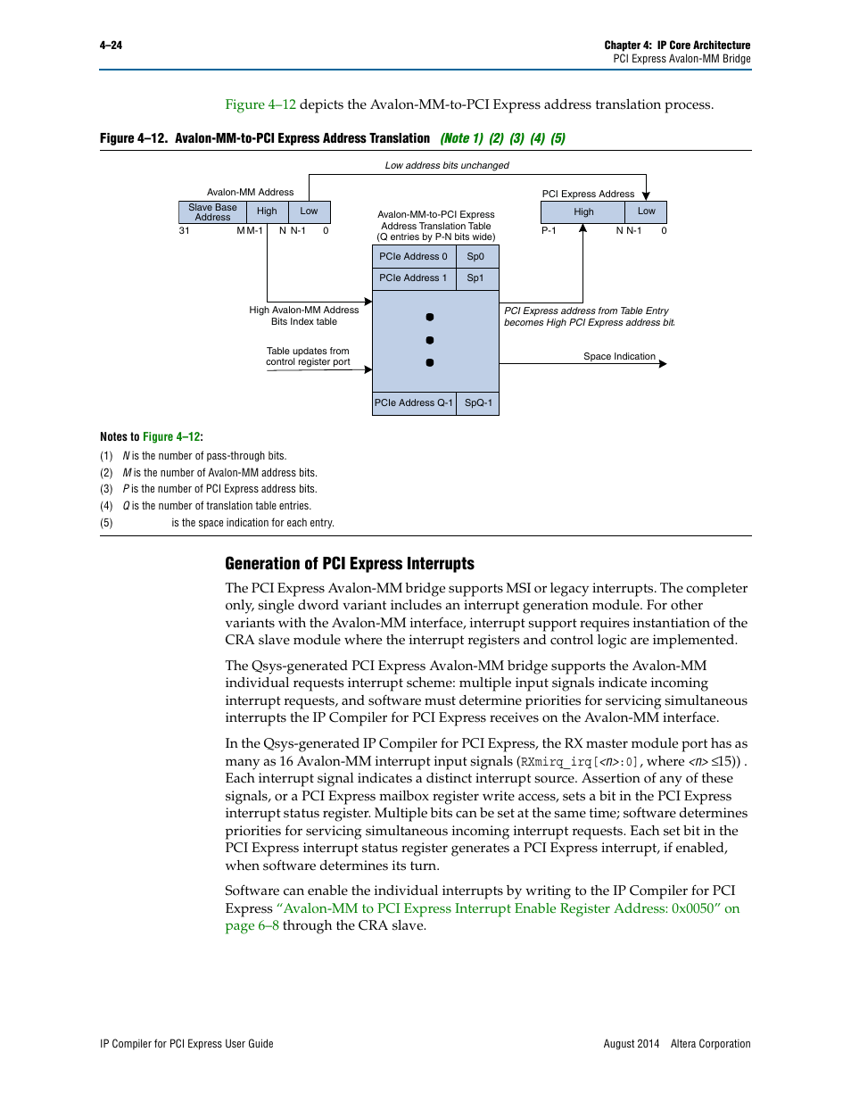 Generation of pci express interrupts, The most significant bits of, Figure 4–12 | Altera IP Compiler for PCI Express User Manual | Page 82 / 372