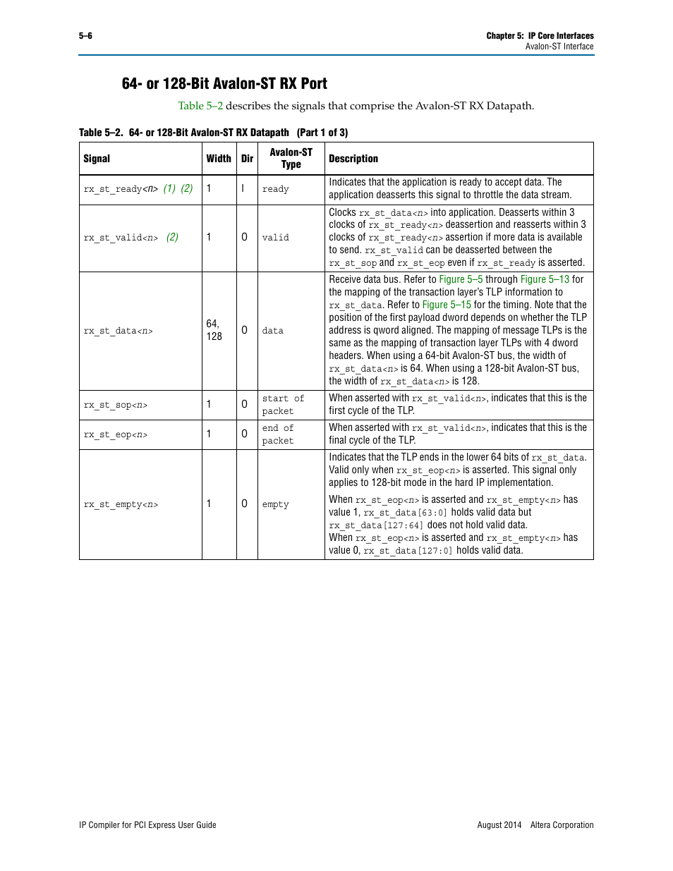 Or 128-bit avalon-st rx port, Or 128-bit | Altera IP Compiler for PCI Express User Manual | Page 92 / 372