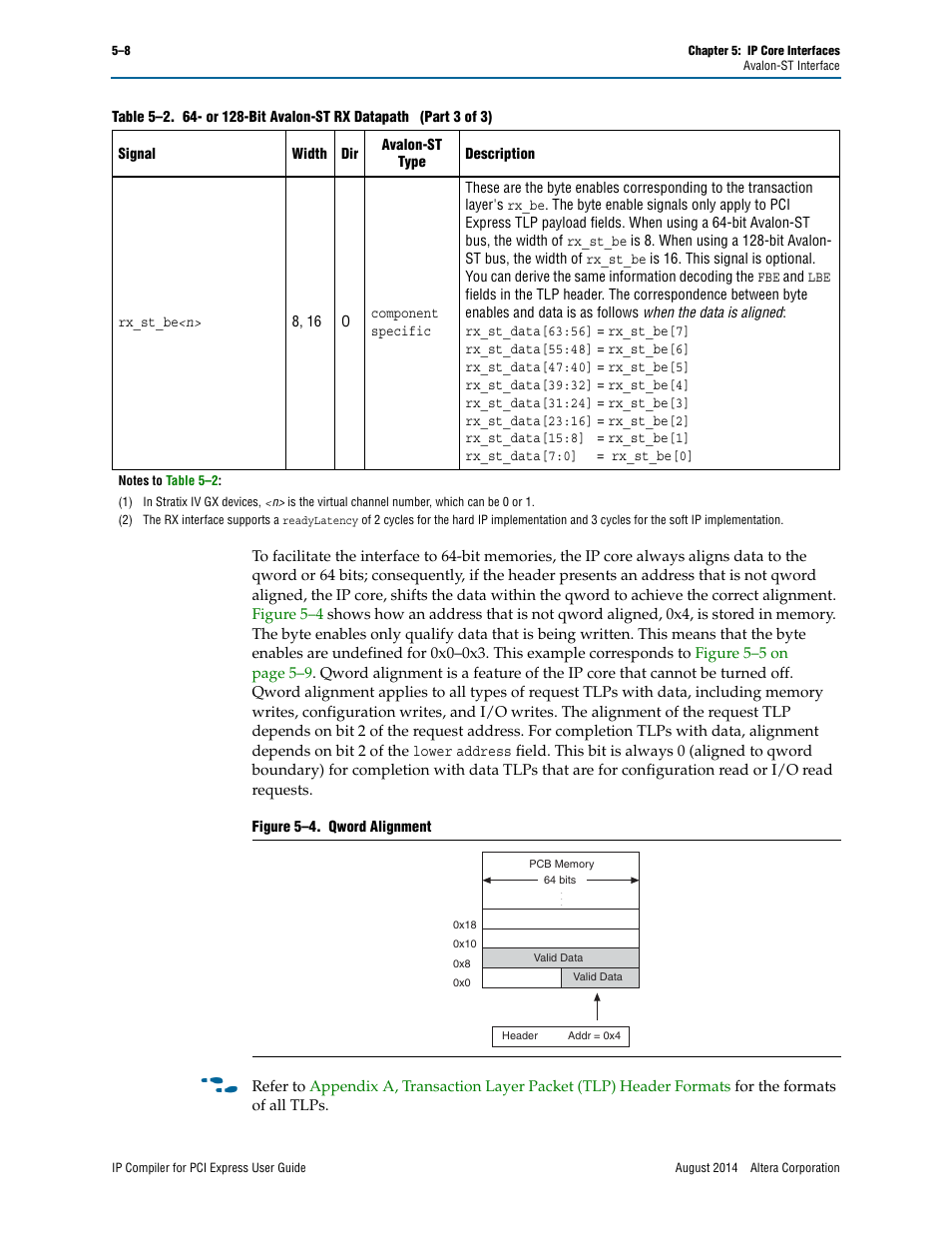 Altera IP Compiler for PCI Express User Manual | Page 94 / 372