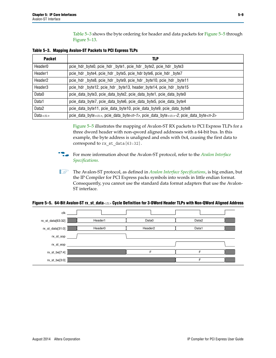 Figure 5–5, Through, Figure 5–5 on | Altera IP Compiler for PCI Express User Manual | Page 95 / 372