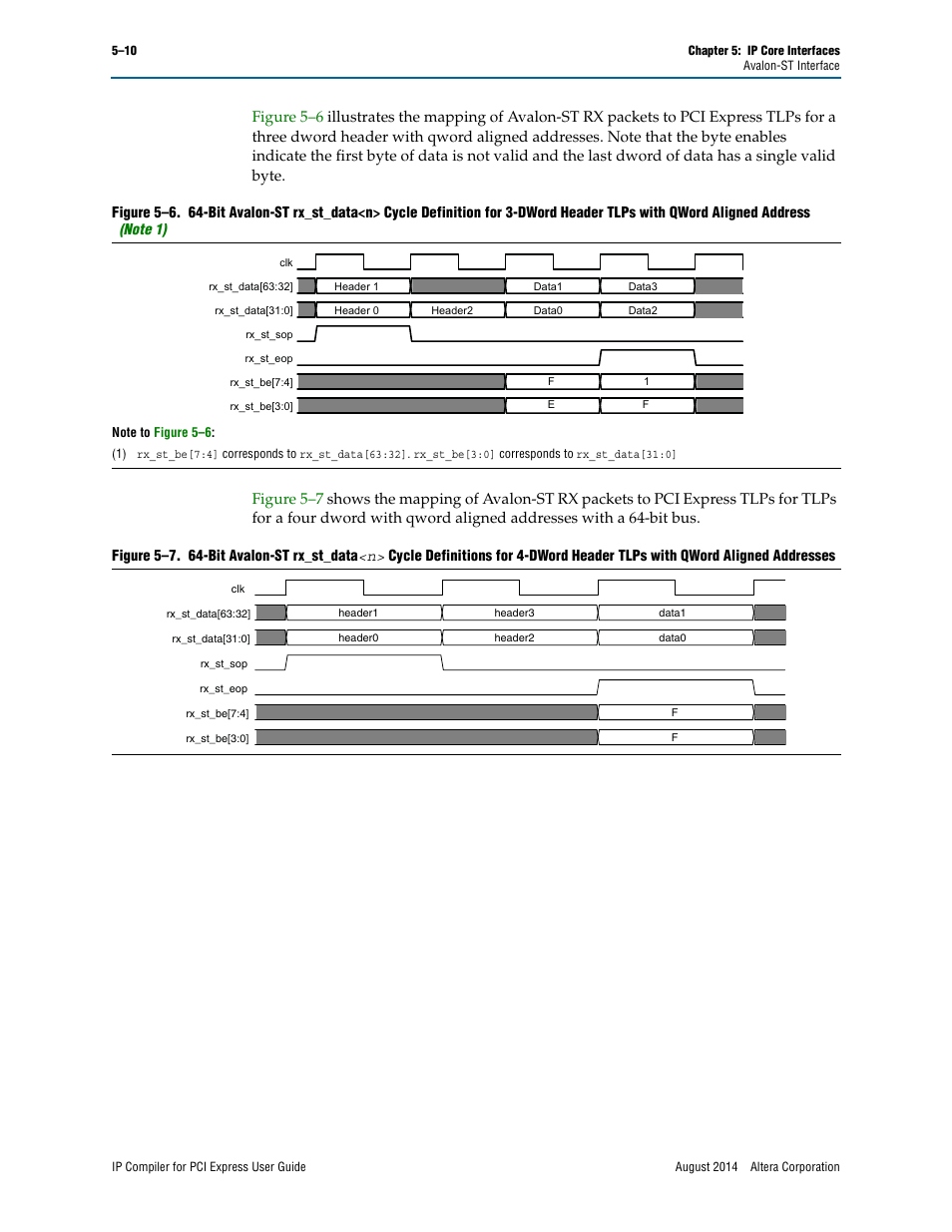 Altera IP Compiler for PCI Express User Manual | Page 96 / 372