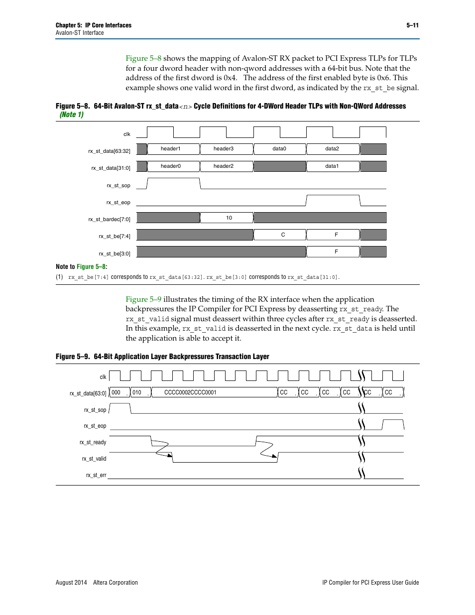 Altera IP Compiler for PCI Express User Manual | Page 97 / 372