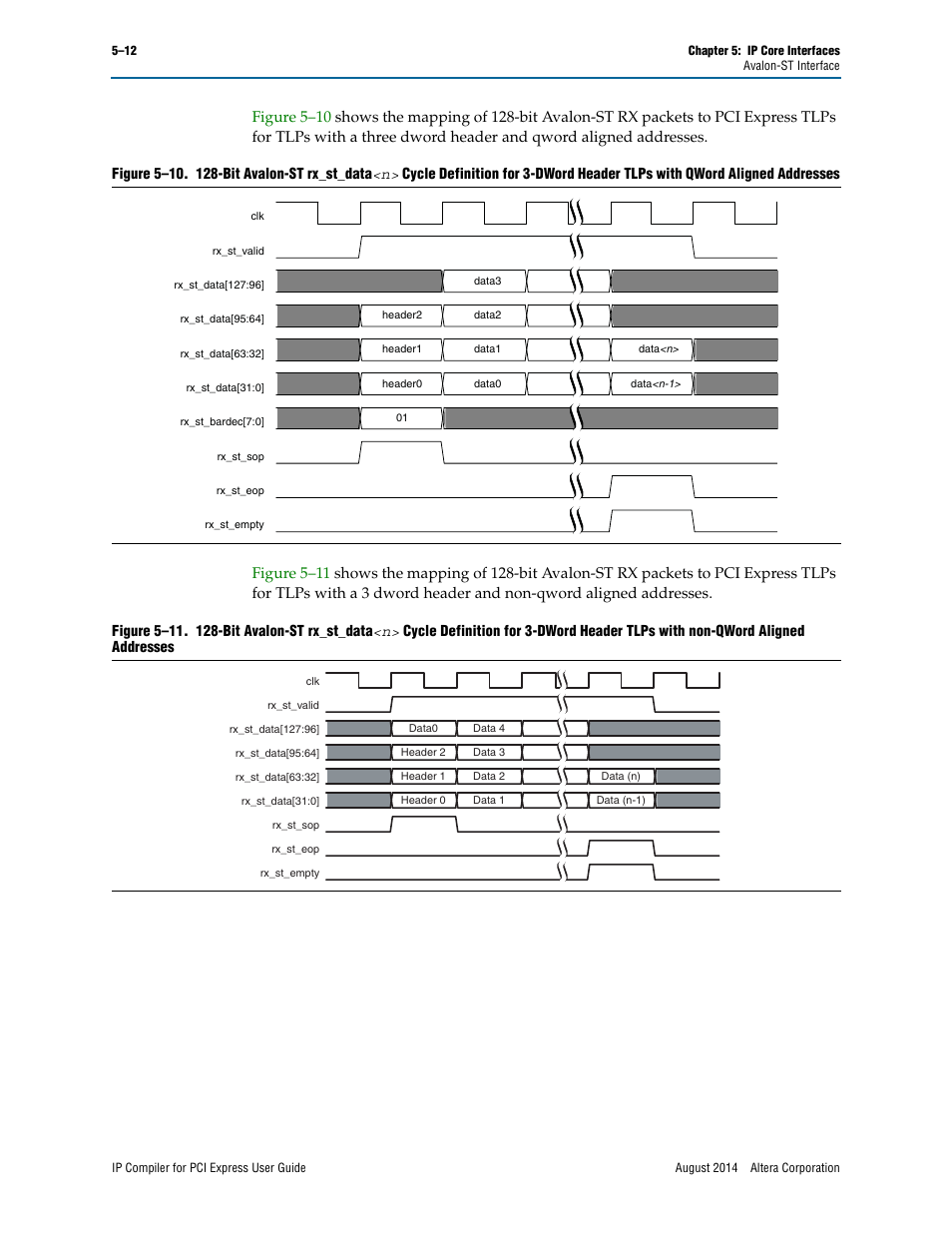 Altera IP Compiler for PCI Express User Manual | Page 98 / 372