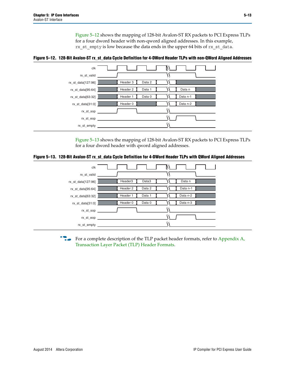 Figure 5–13 | Altera IP Compiler for PCI Express User Manual | Page 99 / 372