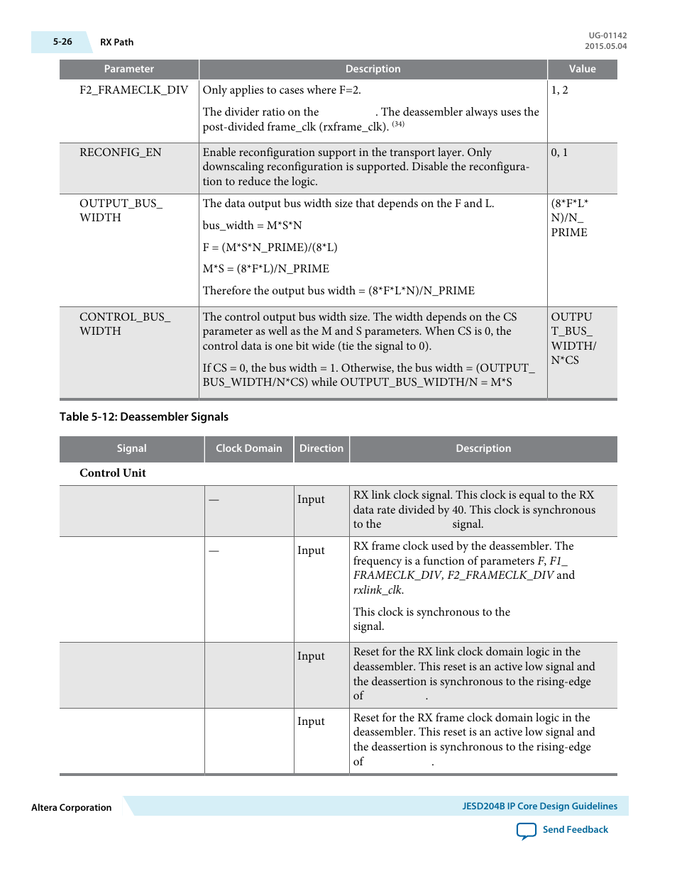 Altera JESD204B IP User Manual | Page 107 / 158