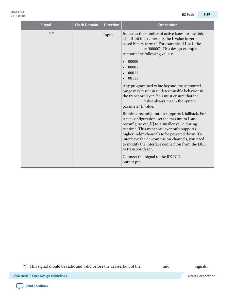 Altera JESD204B IP User Manual | Page 110 / 158