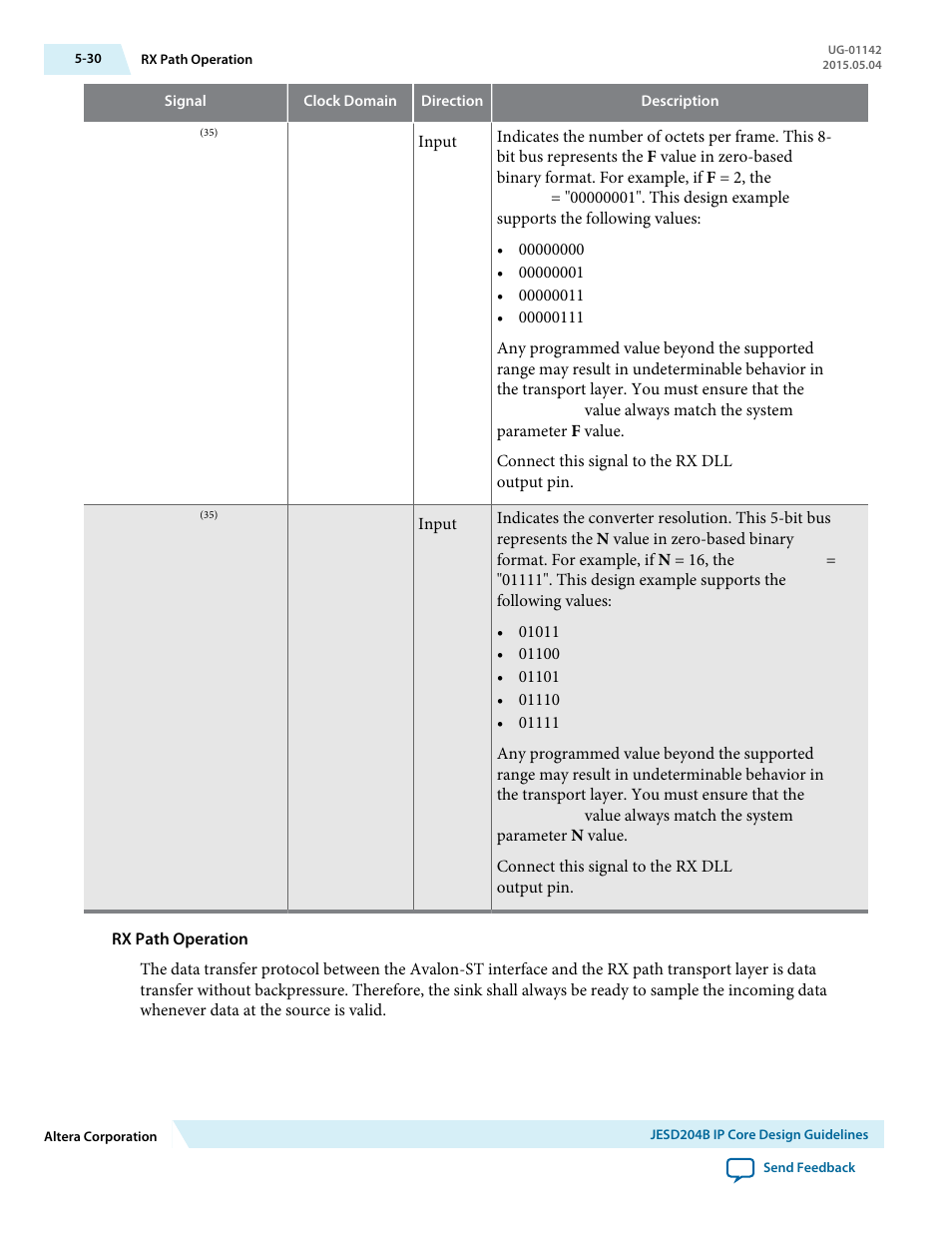 Rx path operation | Altera JESD204B IP User Manual | Page 111 / 158