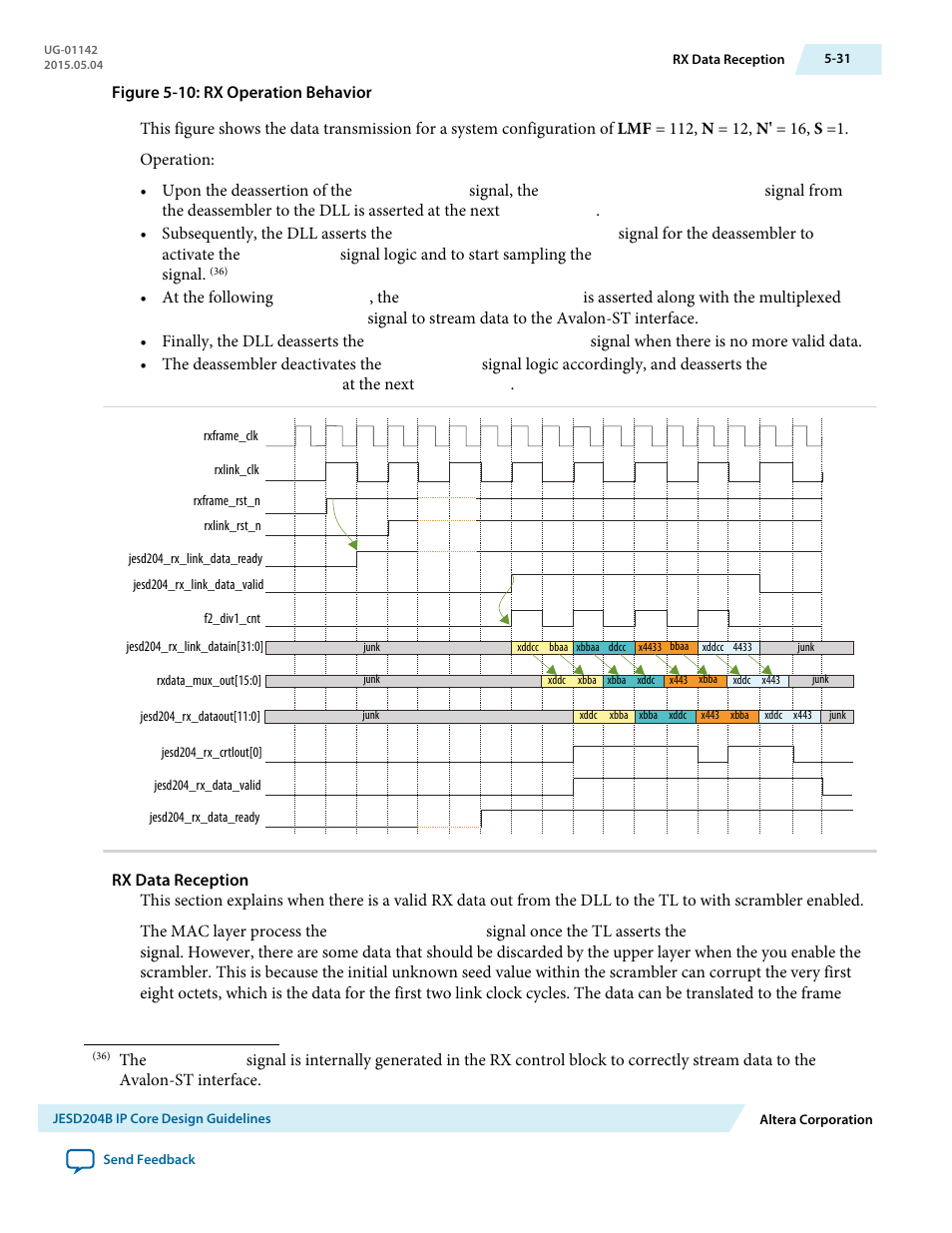 Rx data reception | Altera JESD204B IP User Manual | Page 112 / 158