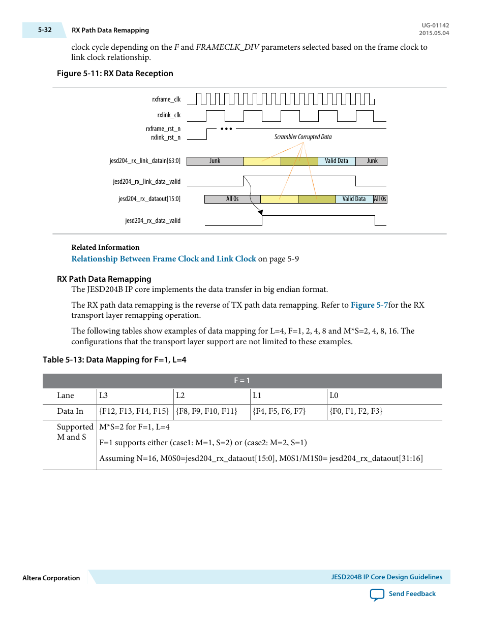 Rx path data remapping, Rx path, Data remapping | Section | Altera JESD204B IP User Manual | Page 113 / 158