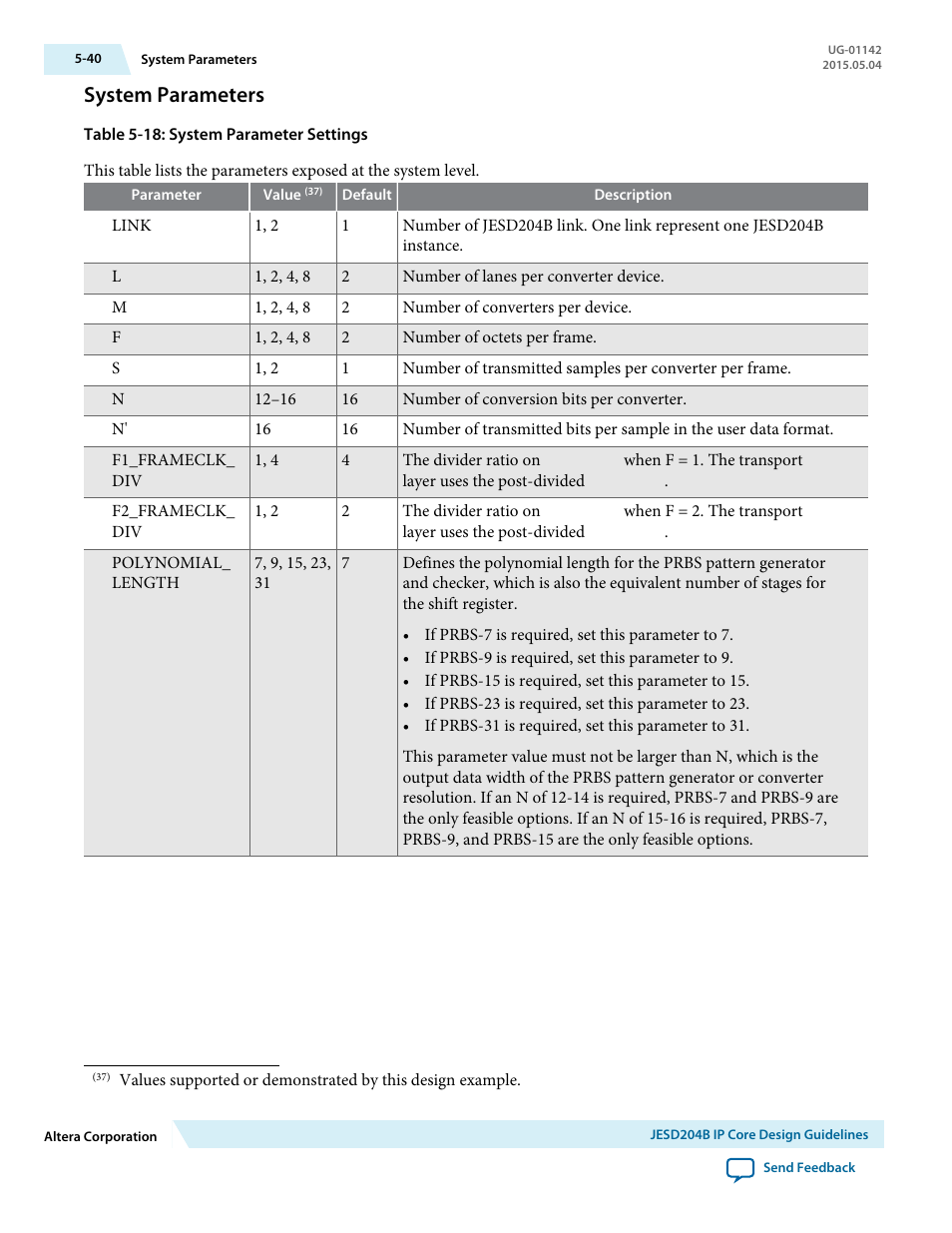 System parameters, System parameters -40 | Altera JESD204B IP User Manual | Page 121 / 158
