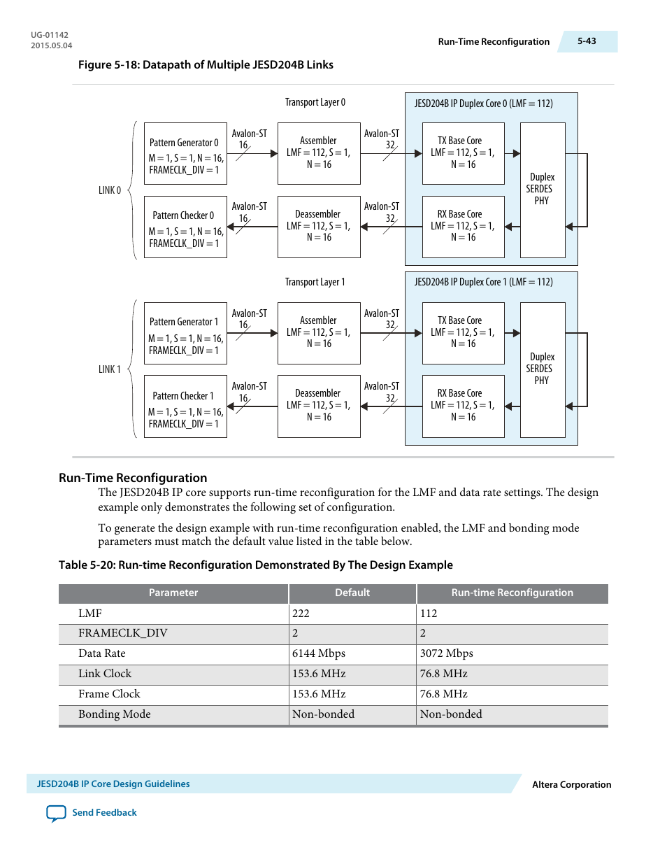 Run-time reconfiguration | Altera JESD204B IP User Manual | Page 124 / 158