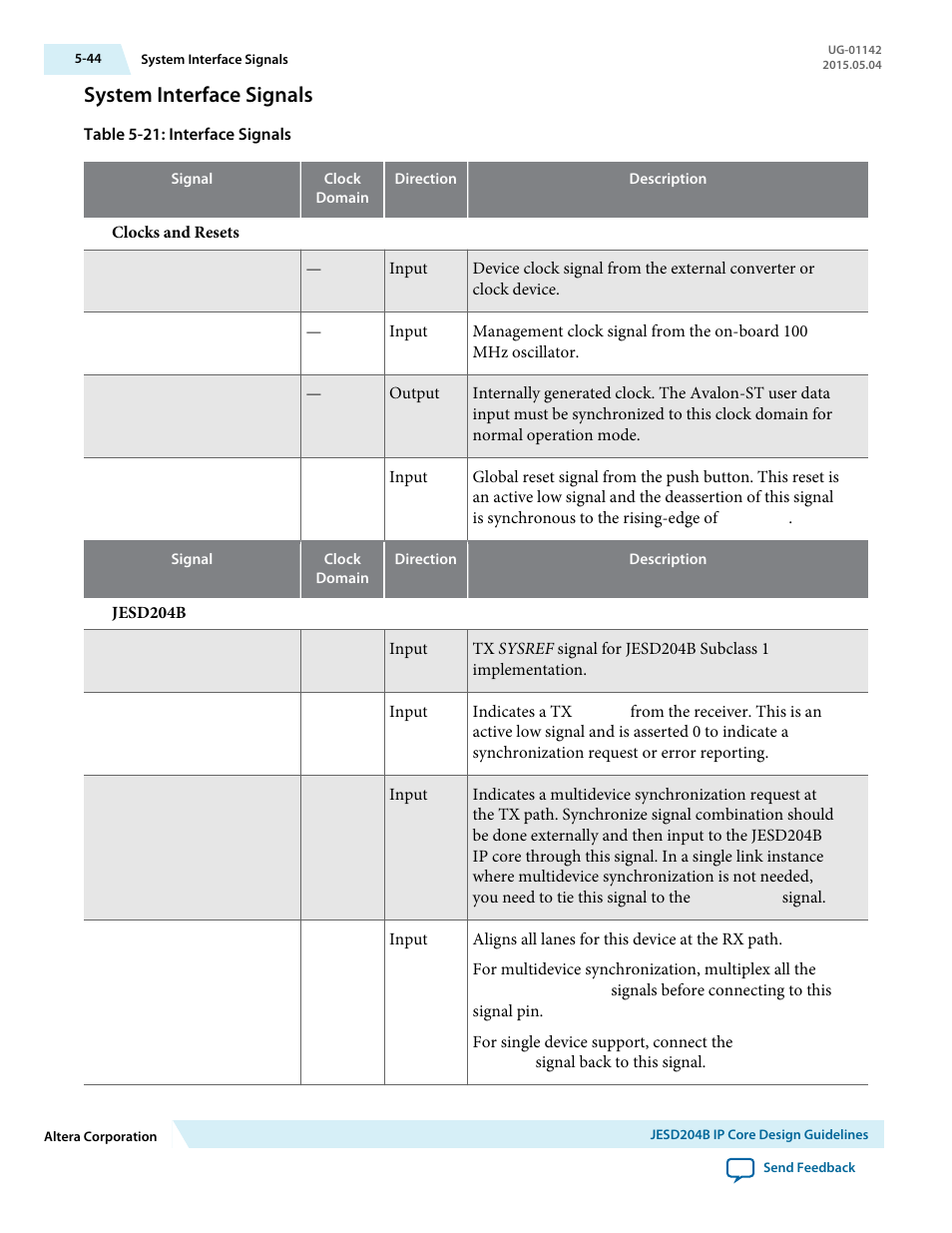 System interface signals, System interface signals -44 | Altera JESD204B IP User Manual | Page 125 / 158